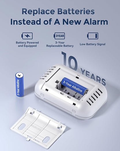 Ecoey Carbon Monoxide Detector, 10-Year CO Detector with Human Alarm Sounds and Test Button, Carbon Monoxide Alarm Replaceable Battery-Operated for House and Bedroom, FJ127, 1 Pack