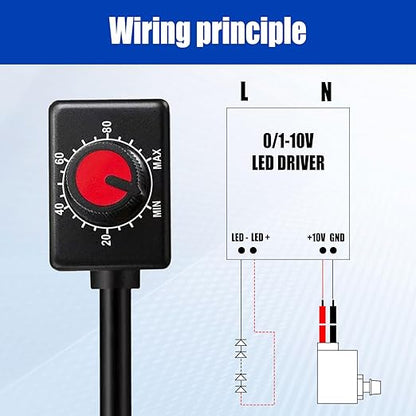 5 PCS DC 0/1-10V Knob LED Dimmer Rotary Knob Controller Mini Switch Infinitely Adjustable Light Level with Scale Electronic LED Driver Controls Indoor Lighting, Grow Lights
