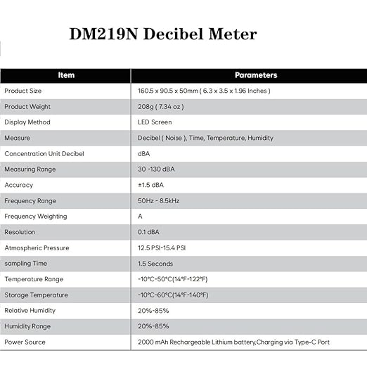 4-in-1 Decibel Meter Digital Sound Decibel Meter,Portable Sound Level Detector Rechargeable dB Noise Tester with A/C Frequency&DC Output, 3-Color Alarm, Real Time Measurement