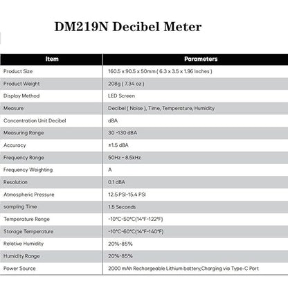 4-in-1 Decibel Meter Digital Sound Decibel Meter,Portable Sound Level Detector Rechargeable dB Noise Tester with A/C Frequency&DC Output, 3-Color Alarm, Real Time Measurement