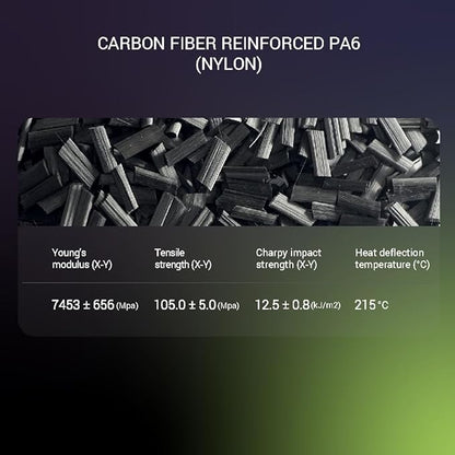 Polymaker Fiberon PA6-CF Carbon Fiber Nylon Filament 1.75mm Black 0.5kg, Fiberon PA6-CF Nylon Warp Free 1.75mm 3D Printing Filament