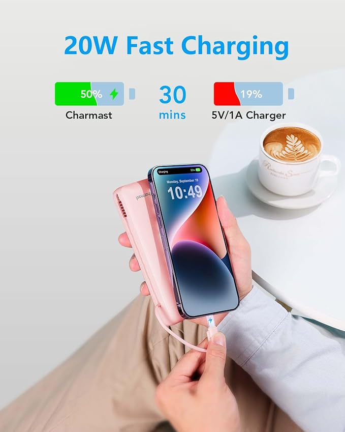 charmast Portable Charger with Built-in Cables and Wall Plug, 20000mAh 20W USB C Power Bank Fast Charging Battery Pack Travel Essentials Compatible with iPhone 16/15/14/13 Series, Samsung Google iPad