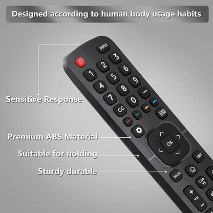 for Hisense-TV-Remote Replacement, Universal Remote Control for All Hisense Smart TVs【Pack of 2】