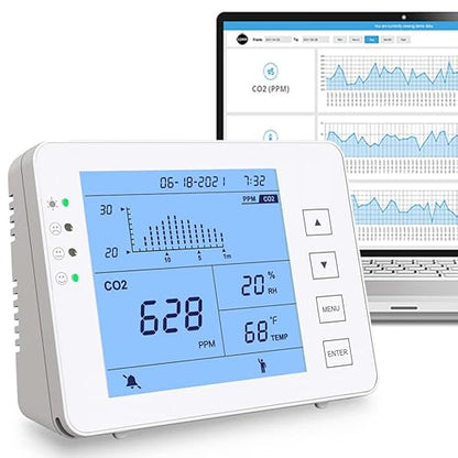 GZAIR CO2 Data Logger Monitor, Wall-Mounted Carbon Dioxide Detector, IAQ CO2 Detector, NDIR Sensor, Temperature and Humidity, 0~5000ppm Range (CO2 Detection Human/Plant Mode)