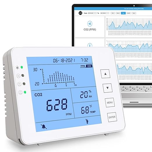 GZAIR CO2 Data Logger Monitor, Wall-Mounted Carbon Dioxide Detector, IAQ CO2 Detector, NDIR Sensor, Temperature and Humidity, 0~5000ppm Range (CO2 Detection Human/Plant Mode)