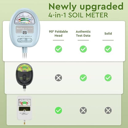 4-in-1 Soil Moisture Meter, Moisture Meter for Plants, Soil Ph Meter, Tester for Moist, Light, Nutrients, pH, Great for Garden, Lawn, Farm, Indoor & Outdoor Use，No Battery Required, Blue