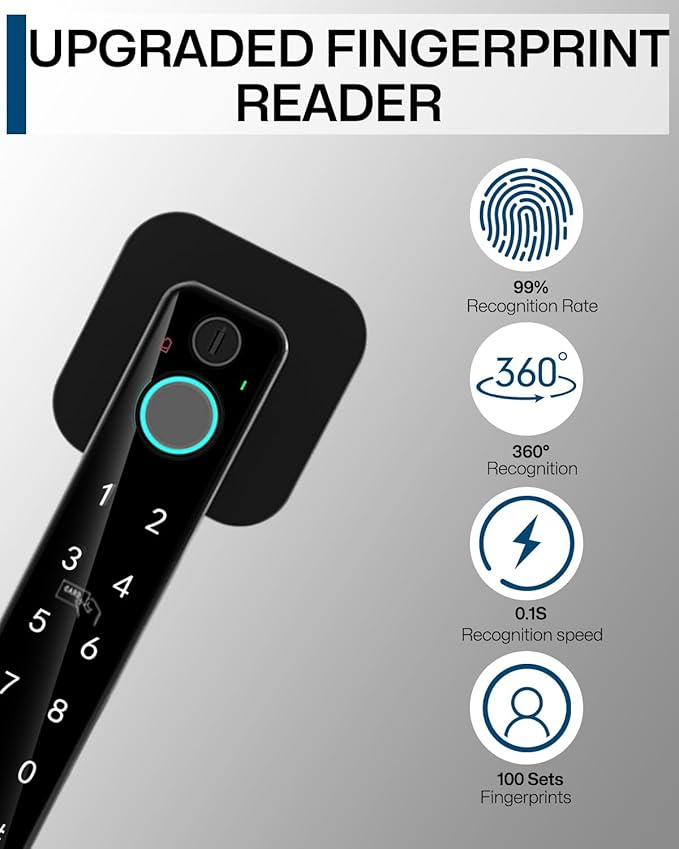 5-in-1 Smart Fingerprint Door Lock,Keyless Entry Digital Knob, Bluetooth App Control, Card and Key, Biometric Door Knob with Handle, Easy to Install for Exterior, Interior, Bedroom Doors