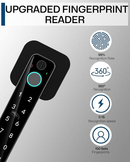 5-in-1 Smart Fingerprint Door Lock,Keyless Entry Digital Knob, Bluetooth App Control, Card and Key, Biometric Door Knob with Handle, Easy to Install for Exterior, Interior, Bedroom Doors