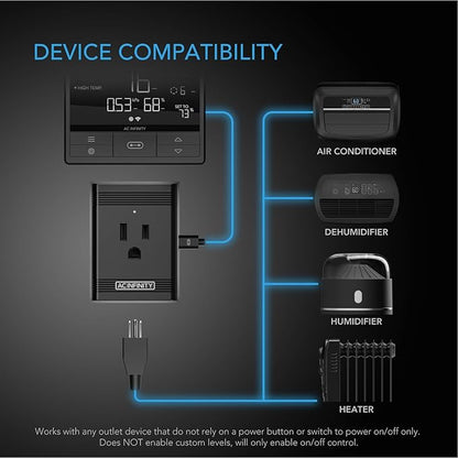 AC Infinity UIS Control Plug, Socket Adapter to Connect UIS Smart Controllers to Outlet Devices