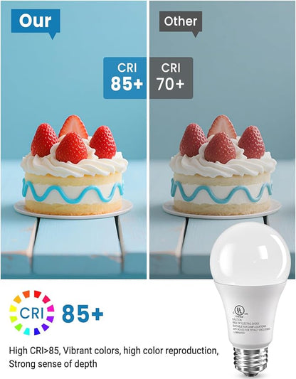 TJOY LED Light Bulbs, 100 Watt Equivalent A19, 5000K Daylight LED Bulbs, 15W Bright White Light Bulbs, Energy Saving Light Bulb with E26 Standard Base, 1500 Lumens Non Dimmable Lamp Bulb, 3 Pack