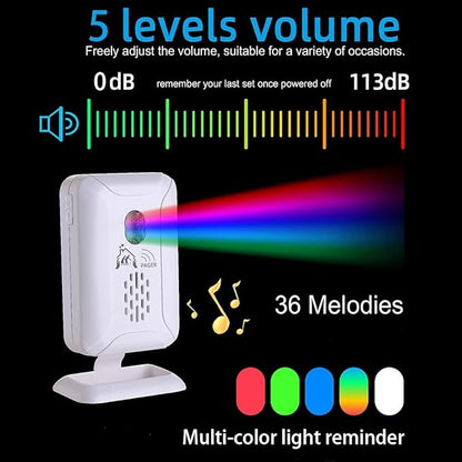 Upgrade Professional Bed Sensor Alarm and Fall Prevention for Elderly/Dementia and More,Caregiver Pager Motion Sensor with 5 Volume Level