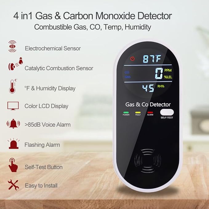 Combination Gas & Carbon Monoxide Detector Plug in Wall, WESHLGD Portable Natural Gas and Carbon Monoxide Detector for Travel, 4 in 1 CO and Gas Detector with Temperature Humidity Display - 1Pack