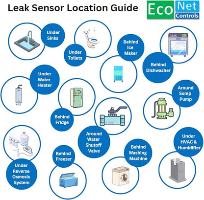 EVC400-MW-SK3 Bulldog Matter Over WiFi Starter Kit with 3 sensors - Easy Installation, No Plumbing Required, Smart Home Optional