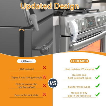 EUDEMON 1 Pack Oven Front Lock,Childproof Oven Door Lock, Easy to Install & Use Durable and Heat-Resistant Material no Tools Need or Drill(White)