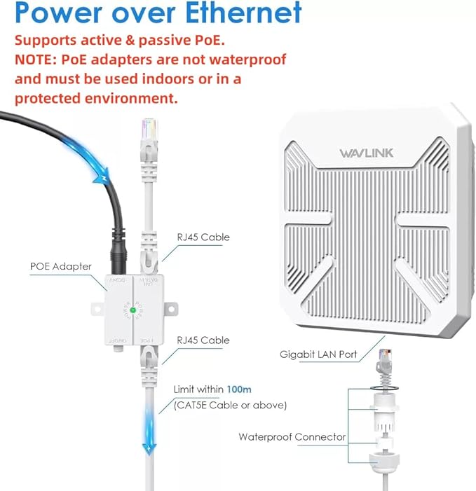 WAVLINK AX3000 Outdoor WiFi 6 Extender, Dual Band Long Range WiFi Repeater/Wireless Access Point/Router with PoE/ 3KM PtP Transmission, IP67 Waterproof, Supports Up to 256 Devices for Camping, Farm