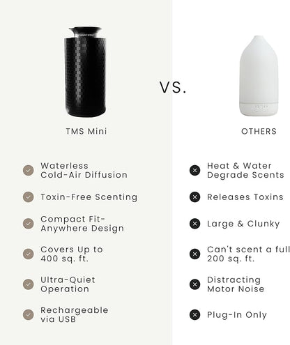 The Magic Scent Mini USB Car Diffuser - Waterless Scent Machine for Home & On-The-Go - Intensity Control & Timer - Waterless Oil Diffuser - Rechargeable Car Air Freshener Diffuser up to 400 sq. ft.