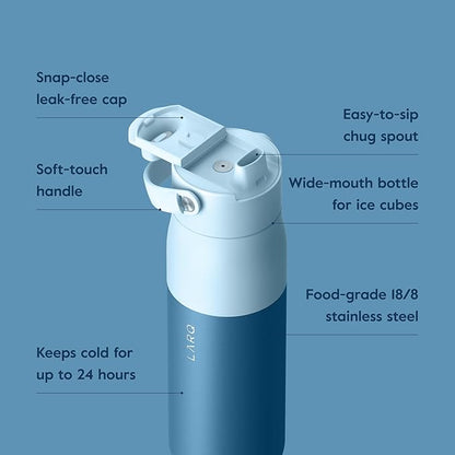 LARQ Bottle Swig Top 34oz - Insulated Reusable Stainless Steel Water Bottle With Built-In Silicone Handle | BPA Free | For Sports, Gym, and Travel | Amalfi Blue