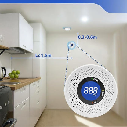 Carbon Monoxide Detectors, Travel Carbon Monoxide Detector Battery，Replaceable Battery Operated CO Detector Alarm with Digital Display for Warehouse, Kitchen, Restaurant,Hotel, Garage, 3 Packs