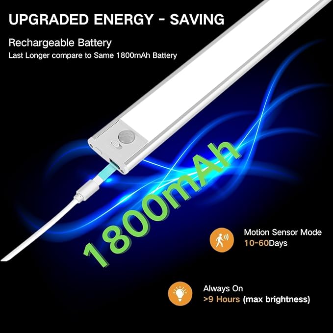 Motion Sensor Under Cabinet Lighting-Magnetic Rechargeable Closet Lights for Kitchen,Stairs,Wardrobe | 3-Color Dimmable LED Under Counter Lighting | Pro Battery Upgrade (12inch-4Pack)