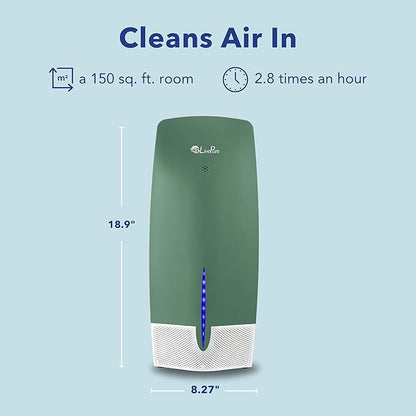 LivePure Air Purifier w/Granular Carbon Insert, LP470THP-DNB, Denim Blue