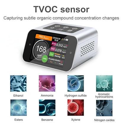 Air Quality Monitor Indoor AQI Dust Meter Pollution Tester Particle Counter (PM+TVOC+HCHO+CO2)