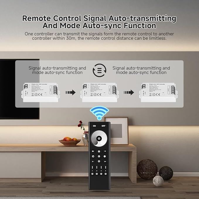 COB Single Color Dimming RF Remote RC01RFB, 4 Zones Group Control for 5050SMD COB Single Color (+V -V) 2pin 5V 12V 24V LED Strip, Work with WB5 LM052 LM053 C01W C01RF etc