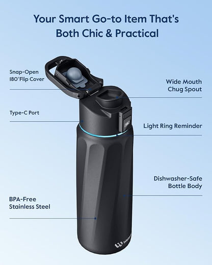 BOOST Smart Water Bottle with Reminder & Tracker, Double Wall Vacuum Insulated Bottles Stainless Steel, 32oz BPA-Free Wide Mouth for Gym, Office, School, Ideal Gift for Christmas, New Year