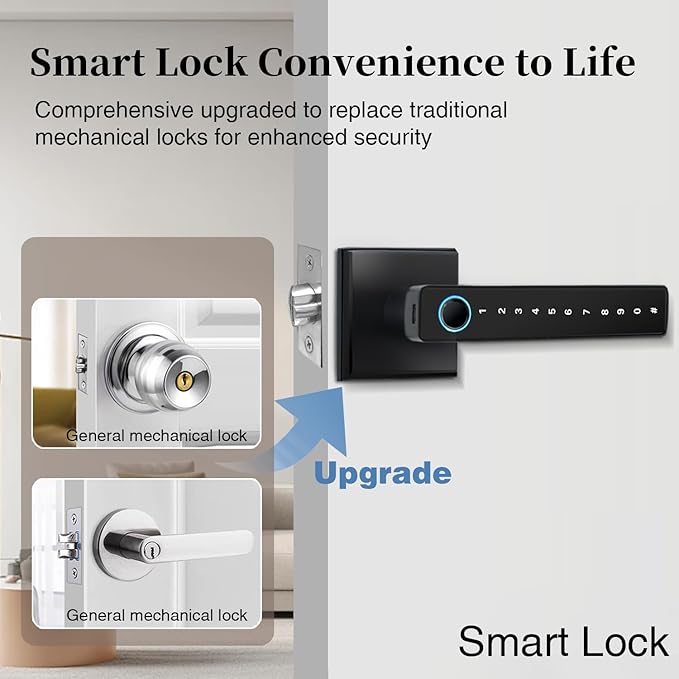 MINIA Keyless Entry Door Lock with Handle,Digital Door Knob,Smart Door Locks,Fingerprint Door Lock for Bedroom,Office and Hotel,Black Door Knobs