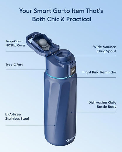 BOOST Smart Water Bottle with Reminder & Tracker, Double Wall Vacuum Insulated Bottles Stainless Steel, 32oz BPA-Free Wide Mouth for Gym, Office, School, Ideal Gift for Christmas, New Year
