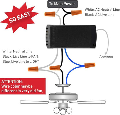 QIACHIP Upgrade Universal WIFI Ceiling Fan light Remote Control Kit, Wireless Fan Speed Lamp Controller with Timing Compatiple for Alexa, Google Home, Phone,Voice Control