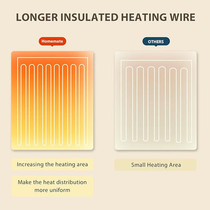 Homemate Electric Heated Blanket Queen - 84"x90" Heating Bed Blankets Throw with 10 Heating Levels 8 Hours Auto Off Fast Heating Over-Heated Protection Ultra Soft Warm Flannel ETL Certified Red