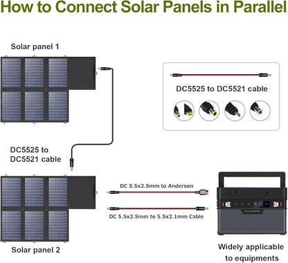 ALLPOWERS SP026 60W Portable Solar Panel, Foldable Solar Charger with USB-C/DC/QC Outputs, 22-25% High Efficiency Panel Solar Portatil for Phone, Laptop, Power Station, Camping, RV（SP026-60W