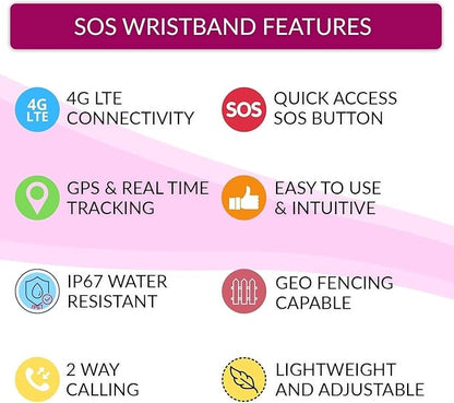 Seculife Seculife SOS Wristband – Elderly Life Saving Fall Alert System, Emergency Call Button, Assistive Speakerphone, GPS Tracking, Seniors Dementia, Alzheimer’s, 24/7 Medical Monitoring