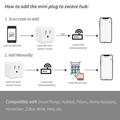 Minoston Z-Wave Plug Outlet 800 Series, Zwave Mini Smart Plug in Socket, 15A, Z-Wave Hub Required, Built-in Repeater and Range Extender, Compatible with SmartThings, Wink, FCC and ETL Listed (MP21Z)