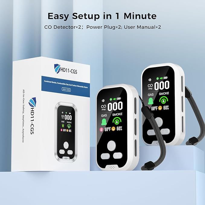 5-in-1 2 Packs Carbon Monoxide Detectors, Plug-in Smoke & Natural Gas Leak Detector and Carbon Monoxide Detectors, Battery Backup and HD Display for CO, Smoke, Gas, Temp, Humidity - Home & RV Use