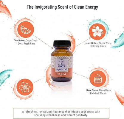 G's Breeze Smart Aroma Diffuser with Refill – Bluetooth & Wi-Fi App Control - LED Lighting, Adjustable Intensity - Long-Lasting Elegant Floral Fragrance for Home or Office - Fabulous