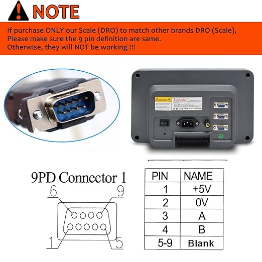 TOAUTO Digital Readout DRO, 3 Axis LCD Display 1um Glass Linear Scale Meter for CNC Milling Lathe EDM Machine