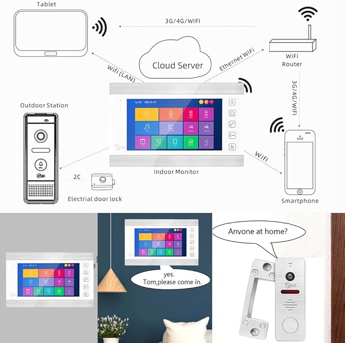 WiFi Video Intercom System with 1080P 160°Wide HD Camera 7 lnch Wired Screen Monitor with Night Vision Motion Detect for Vally Apartment,Tuya (one doorbell,Four Monitor)