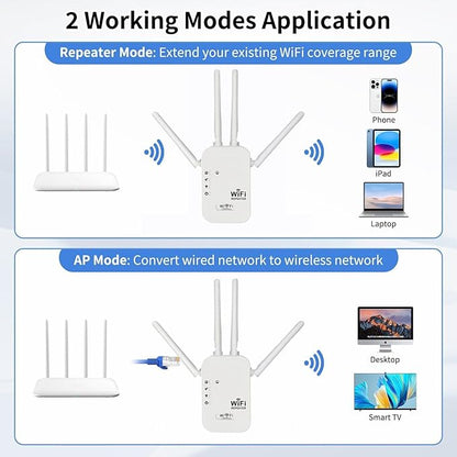 1200Mbps WiFi Extender Signal Booster,WiFi Extender Dual Band for Home，New Gen 6X Faster Internet Booster Extender, WiFi Repeater Coverage up to 10K sq.ft and 65 Devices (White)