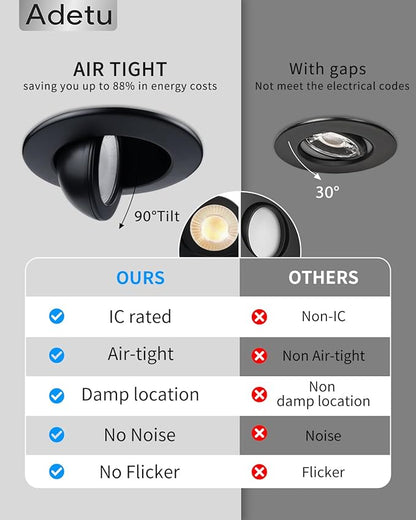 Adetu 3 Inch 5CCT Gimbal Black Led Recessed Lighting with Junction Box, 2700K/3000K/3500K/4000K/5000K, 7W Eqv 80W, 360°+90° Adjustable Led Recessed Lights, 798LM Brightness - ETL (Black, 6 Pack)