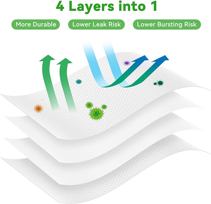 12 Pack Dirt Disposal Bags Compatible with Robotic Vacuum Cleaner i3, i3+, i7, i7+, i8, i8+, i4, i4+, i1, i1+, i6, i6+, j7, j7+, s9, s9 Plus, i & s j Series Vacuum Bags Bin Bags Replacement Parts