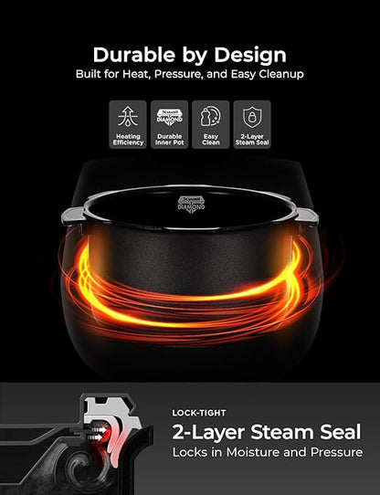 Cuckoo CRP-RT0609FW 6 cup Twin Pressure Plate Rice Cooker & Warmer with High Heat, GABA, Mixed, Scorched, Turbo, Porridge, Baby Food, Steam (Hi/Non Press.) and more, Made in Korea (White)