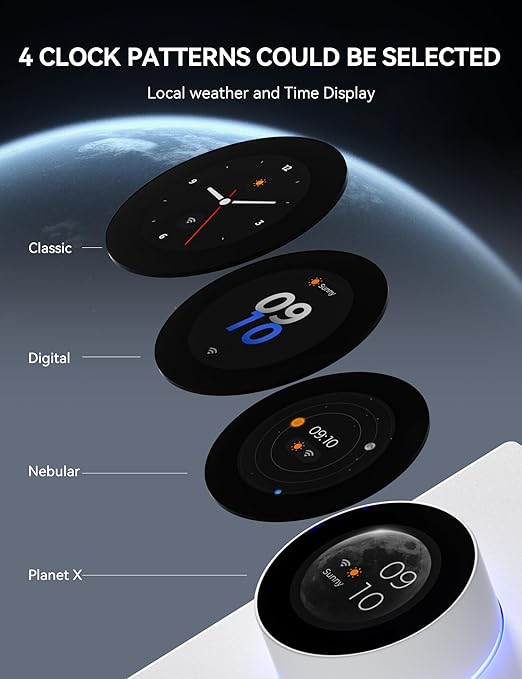 ELEGRP WiFi Smart Rotary Traic Dimmer with 1.8 inch TFT Display Screen, Single Pole, Needs Neutral Wire, 2.4GHz Wi-Fi, Compatible with Alexa and Google Home, No Hub Required, UL Listed, 2 Pack, White