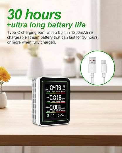 Indoor Air Quality Monitor, 5 in 1 Portable Smartair Quality Tester for CO2 | TVOC | HCHO | Temp | Hum for Home Cars Plants and Pets So On