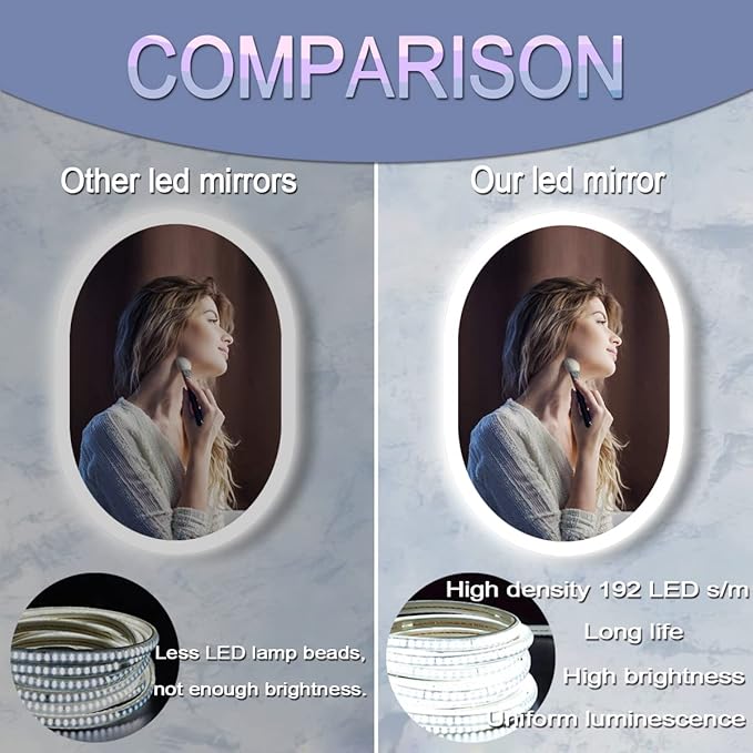 32 x 24 Inch Oval Backlit Mirror 3 Color Adjustable Brightness Backlits Oval Lighted Vanity Mirror for Bathroom Wall Horizontal Vertical Mount Antifog 32" Frameless LED Backlit Ovals Mirrors