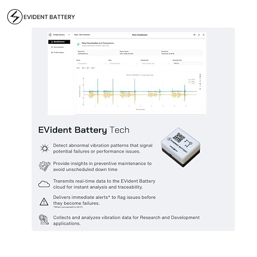 EVB Wi-Fi Vibration & Motion Sensor up to 6.66kHz | 6-Axis IMU (Accelerometer + Gyroscope) | Wi-Fi and AP Mode | API Software Portal | Sensor for Engineering Applications, EVs, & R&D Labs