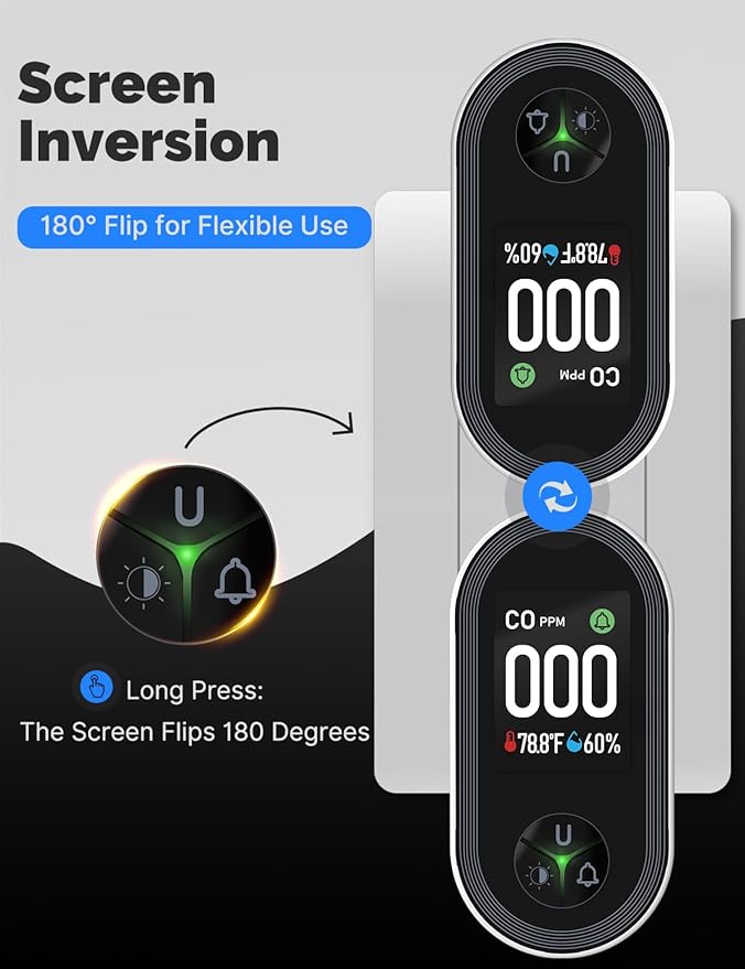 3IN1 Carbon Monoxide Detector Combination Plug in, CO Monitor with Temperature Humidity Sensor Built-in, Alarm Sound Warning for Kitchen/Garage/Fireplace/RV