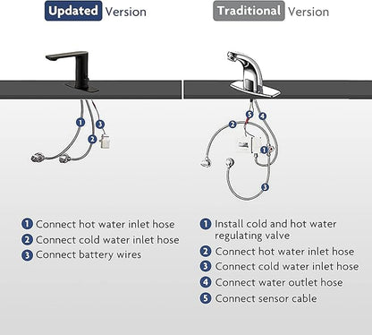 Tool-Free WaterSense Touchless Bathroom Brass Faucet,Automatic Sensor Faucet with Motion Sensor, Matte Black Low Flow grifos, Meets CEC Standards