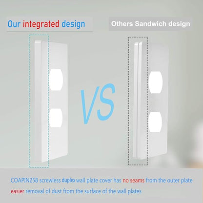 1-Gang Screwless Duplex Wall Plate Cover Single Switch Outlet Electrical Faceplate for Light Switch, Smart Switch, Receptacle, Dimmers, USB Outlet, GFCI, Child Safe Cover Plate, White (10-Pack)
