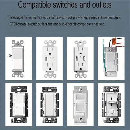 Decorator Wall Plates 3-Gang Switch Outlet Electrical Cover Plate Unbreakable Thermoplastic Faceplate for Light Receptacle Outlet Switch, White (3 Pack)